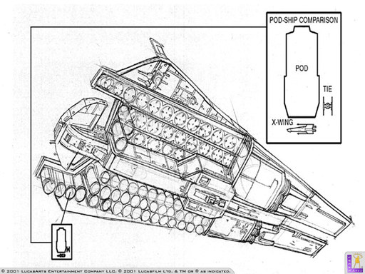 Star Wars: Jedi Knight II: Jedi Outcast - Star Wars Jedi Knight: Jedi Outcast | Concept Art