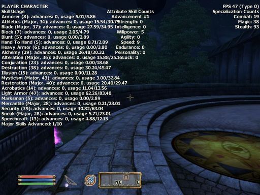 Elder Scrolls IV: Oblivion, The - Efficient Levelling