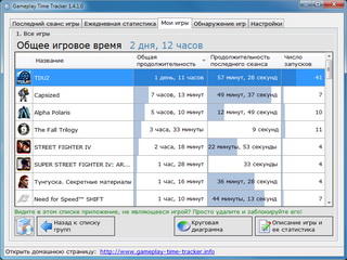 Обо всем - Gameplay Time Tracker