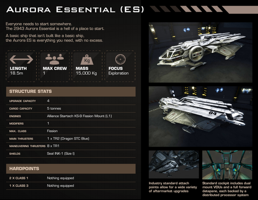 Star Citizen - Star Citizen / Squadron 42. Техника. RSI Aurora