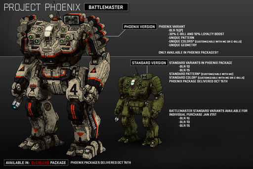 MechWarrior Online - 17.09.2013. Конец beta-теста. РЕЛИЗ Что дальше? микро-Обновление 