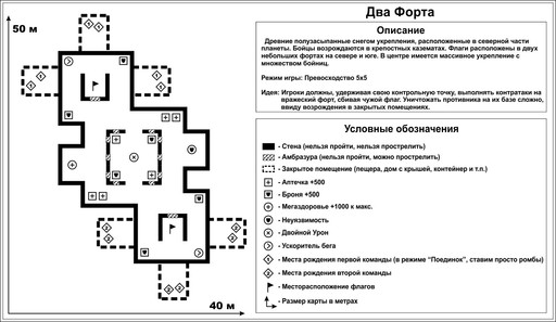 Combat Sector - Конкурс : «Создай свою арену!»